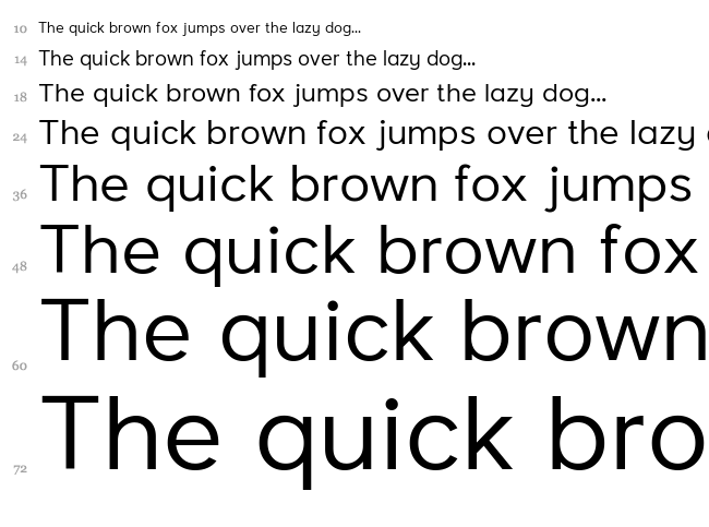 Larke Neue font waterfall